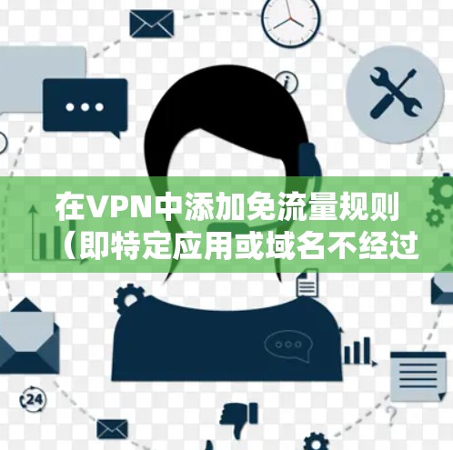 在VPN中添加免流量规则(即特定应用或域名不经过VPN通道,直接使用本地网络)通常需要以下步骤,具体操作因VPN客户端或设备系统而异