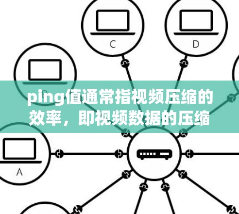 ping值通常指视频压缩的效率，即视频数据的压缩程度。ping值高的视频可能包含更高效的压缩算法，这通常意味着视频质量较高，但可能数据量减少，导致传输速度可能不如预期