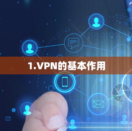 1.VPN的基本作用