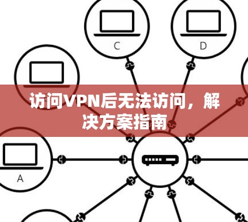 访问VPN后无法访问,解决方案指南