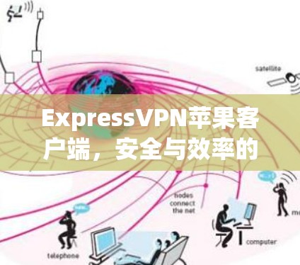 ExpressVPN苹果客户端,安全与效率的全场景解决方案