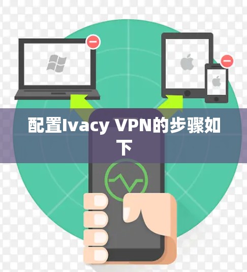 配置Ivacy VPN的步骤如下