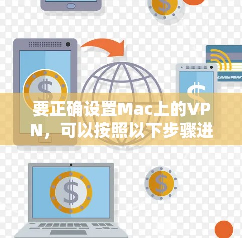 要正确设置Mac上的VPN，可以按照以下步骤进行