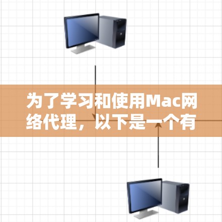 为了学习和使用Mac网络代理，以下是一个有条理的指南，涵盖基本概念、功能、安装步骤、使用方法以及高级功能