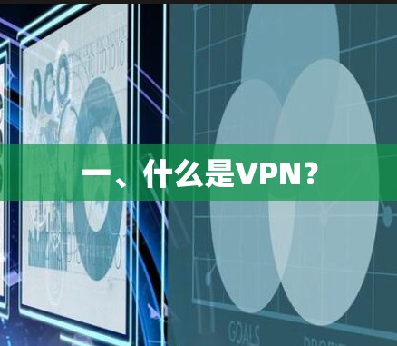 一、什么是VPN?