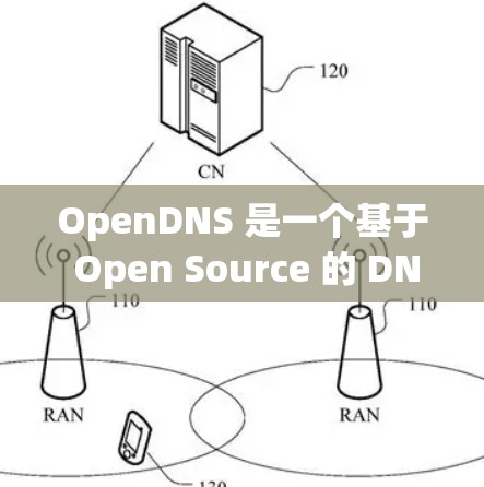 OpenDNS 是一个基于 Open Source 的 DNS 解决方案,旨在提供一个开放、可定制和安全的 DNS 服务。以下是一些基本的步骤和步骤指南,帮助你了解和使用 OpenDNS